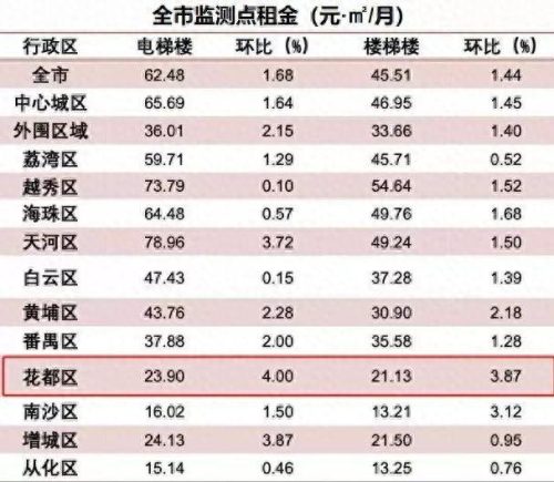 香港堤外豪宅排名前十(香港中环豪宅排名)插图4