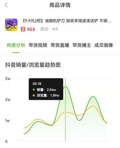 油烟机铲刀排行榜十大品牌(清洗油烟机专用铲刀)插图5