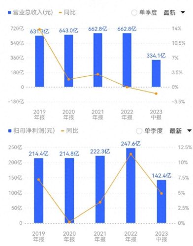 年末排名前十的机构(育儿嫂机构十大排名)插图14