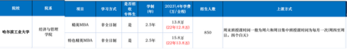 中国十大最强商学院排行榜(中国十大的商学院)插图11