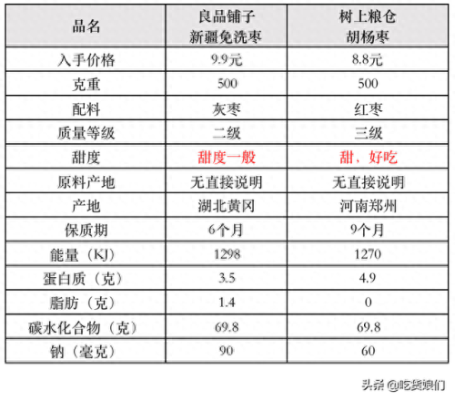 新疆贴纸商场排名前十(新疆手账本贴纸)插图13