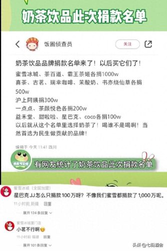 奶茶疫情捐款十大排行榜(中国奶茶排行榜50)插图23