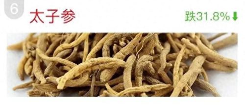 日加工中药十大排行榜(十大治疗胃酸的中药)插图7
