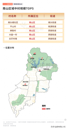 深圳私宅会所排名前十(深圳东方魅力会所)插图11