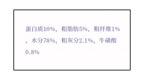 猫咪罐头排名前十(猫咪罐头排行榜)插图19