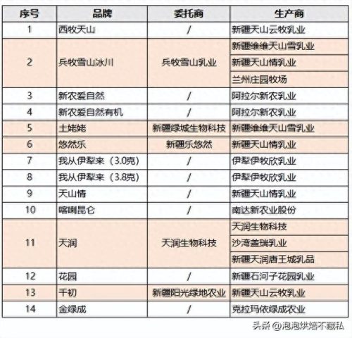 进口纽崔莱产品排名前十(纽崔莱维生素c片儿童)插图37