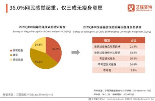 排名前十的塑腰(腰突专家排名前十名)插图1