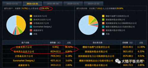中国十大出口瓷品牌排行榜(2012年的出口瓷汾一件多少钱)插图2