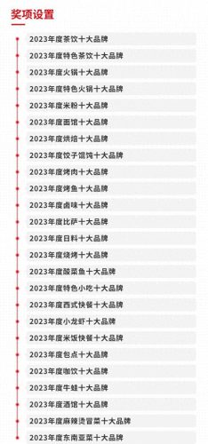 全国烧烤餐饮排名前十(小卒烧烤目前在美国排名)插图2