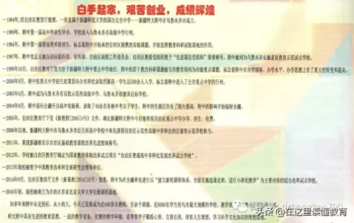 哈密内地院校排名前十(哈密初中排名前十名)插图19
