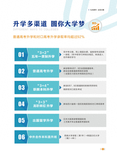 自贡排名前十的职高(自贡职高哪所好)插图7