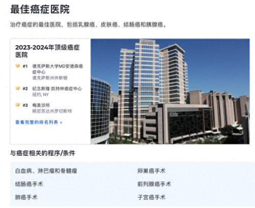 美国十大最有名医院排行榜(颌面外科医院十大排名)插图3