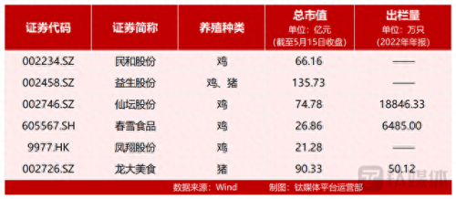 河北牛肉厂商排名前十(牛肉企业排行榜)插图4