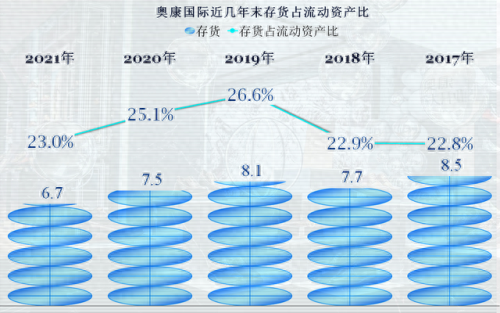 国产男士钱包十大排行榜(男士钱包十大品牌)插图2