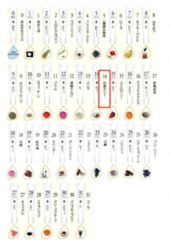 瑞士奢侈牙膏排名前十(意大利最好的牙膏排名)插图14