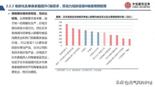 意大利饺子厂排名前十(饺子供应商排名)插图20