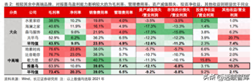 夹克男装中国排名前十(台州男装夹克批发市场)插图10