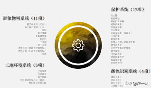 十大投线仪品牌排行榜图片(品牌投线仪排行榜)插图14