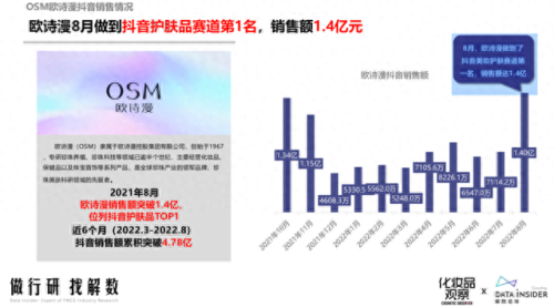 热熔霜十大排行榜(热熔霜排行榜)插图7