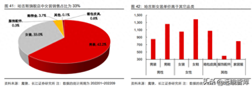 夹克男装中国排名前十(台州男装夹克批发市场)插图36