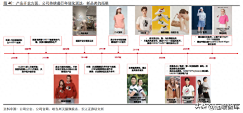 夹克男装中国排名前十(台州男装夹克批发市场)插图35