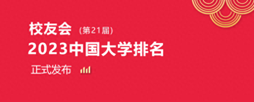 德州十大学校排行榜名单(德州市各个学校排名)插图
