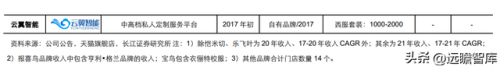 夹克男装中国排名前十(台州男装夹克批发市场)插图5