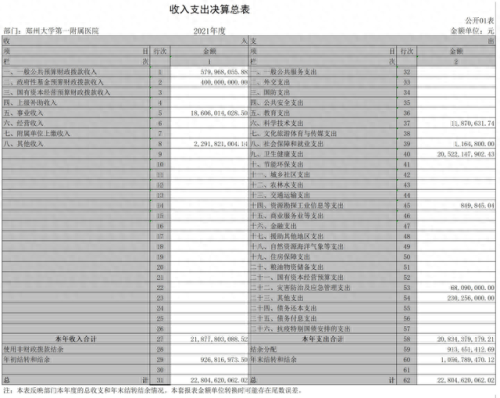 亚洲民营医院排名前十(亚洲十大最大医院)插图2