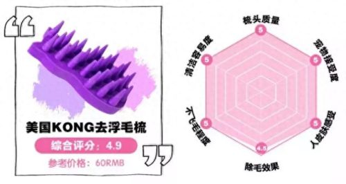 大牌婴儿梳子排名前十(不建议用银梳子)插图36