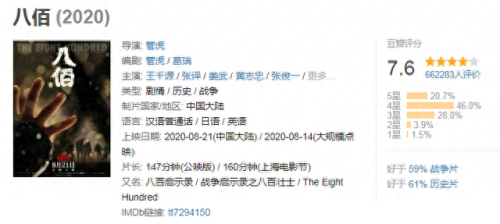 战争片十大排行榜(中国十大著名战争)插图12