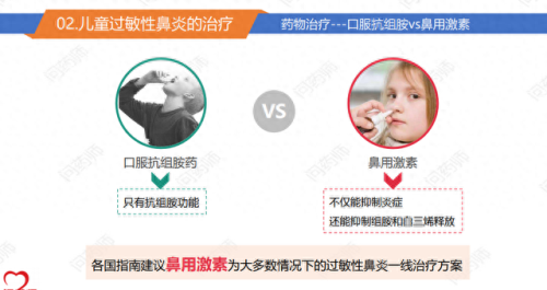鼻炎药十大排行榜日本(日本十大最好的鼻炎药)插图21
