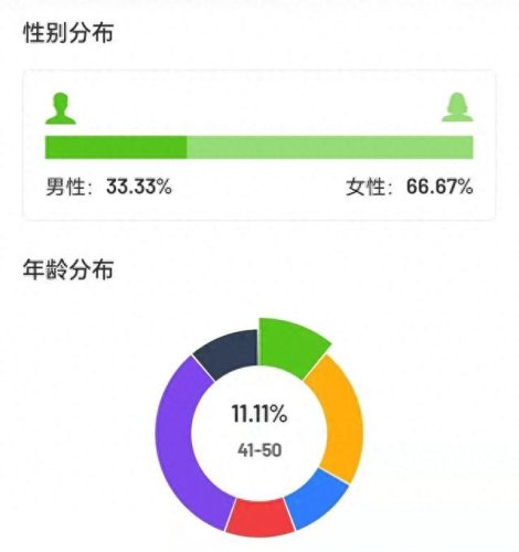 油烟机铲刀排行榜十大品牌(清洗油烟机专用铲刀)插图9