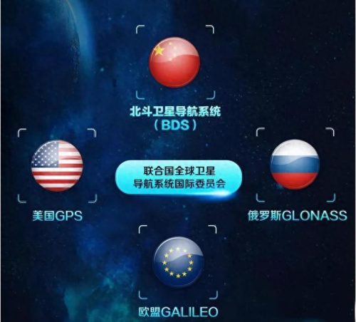 北斗产业行业排名前十(诺维北斗在行业中的地位)插图6