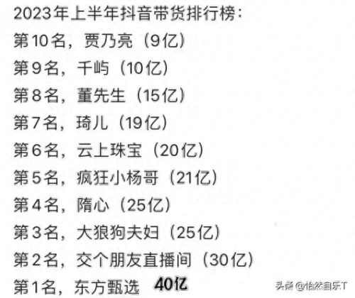 十大广告摄影师排行榜最新(中国100位广告摄影师)插图1