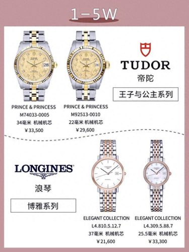北美情侣手表排名前十(情侣手表品牌排名轻奢)插图4