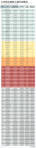 莆田富豪兄弟排名前十(莆田前100富豪排名)插图13