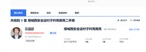 西安溢价小区排名前十(十大溢价小区西安)插图
