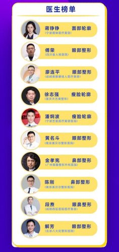 法国整容项目排名前十(整容项目一般都有什么)插图3
