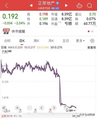 莆田富豪兄弟排名前十(莆田前100富豪排名)插图10
