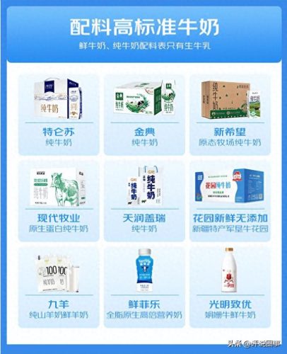 低脂奶十大排行榜(哪种低脂奶最好)插图10
