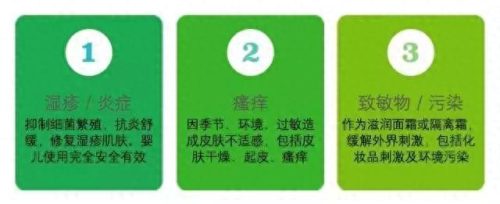 芬兰过敏药膏排名前十(染头过敏抹什么药膏)插图12