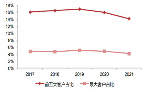中国十大车玻璃品牌排行榜(车玻璃升降机十大品牌)插图6