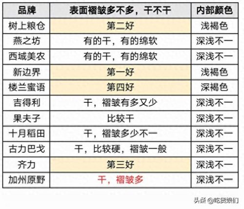 新疆贴纸商场排名前十(新疆手账本贴纸)插图23