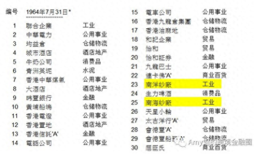 英资制药公司排名前十(制药公司排名梯队前十)插图2