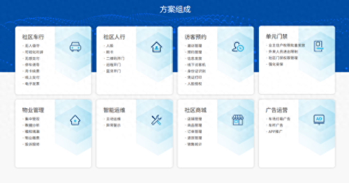 智能闸机十大品牌排行榜最新(智能门锁十大品牌)插图1