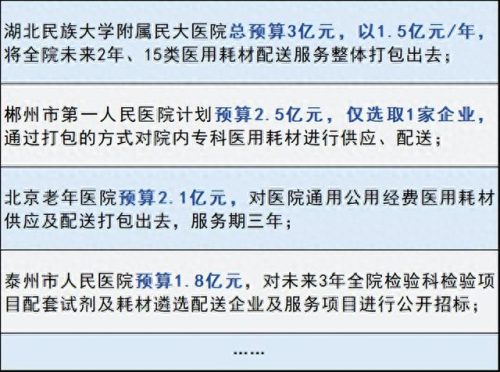 打包投标厂家排名前十(全国投标的公司排行榜)插图2