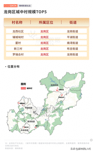 深圳私宅会所排名前十(深圳东方魅力会所)插图19