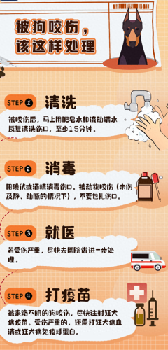 艾滋病排名前十(全国艾滋病十大排名)插图12
