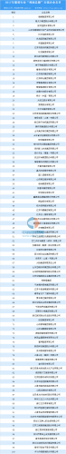 服装舞美企业排名前十(服装类企业排名前十)插图1