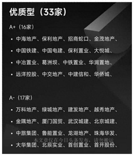 国内房产评级排名前十(国鉴评级)插图